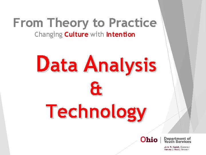 From Theory to Practice Changing Culture with Intention Data Analysis & Technology 