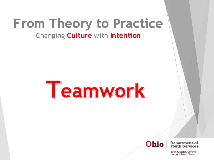 From Theory to Practice Changing Culture with Intention Teamwork 