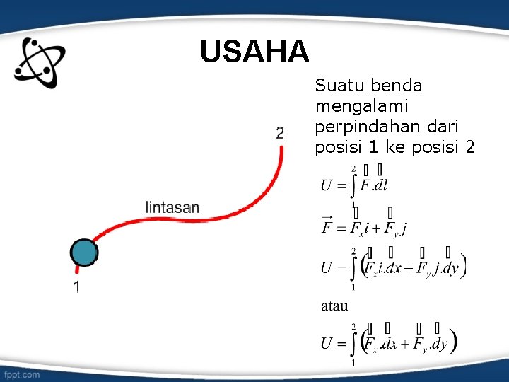 USAHA Suatu benda mengalami perpindahan dari posisi 1 ke posisi 2 