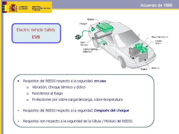 Acuerdo de 1998 Electric Vehicle Safety EVS • Requisitos del REESS respecto a la