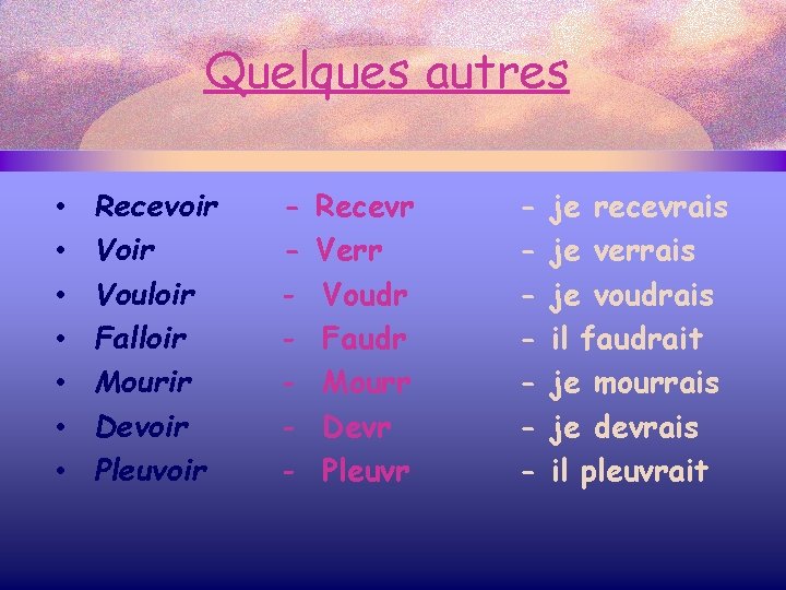 Quelques autres • • Recevoir Vouloir Falloir Mourir Devoir Pleuvoir - Recevr Verr Voudr