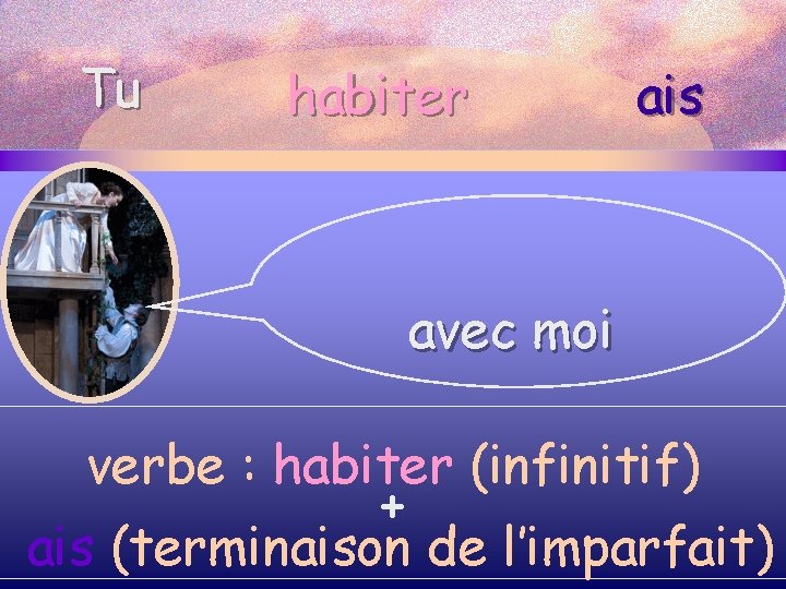 Tu habiter ais avec moi verbe : habiter (infinitif) + ais (terminaison de l’imparfait)