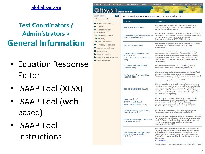 alohahsap. org Test Coordinators / Administrators > General Information • Equation Response Editor •