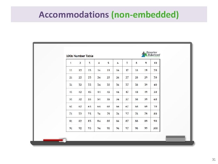 Accommodations (non-embedded) 31 