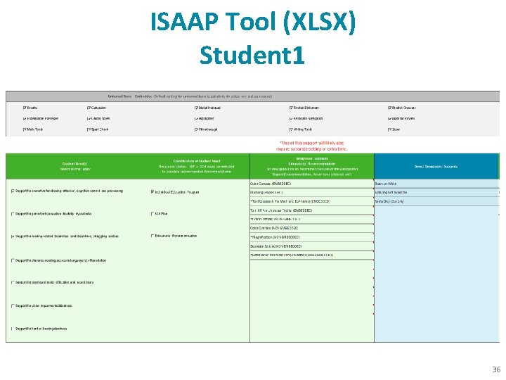 ISAAP Tool (XLSX) Student 1 36 