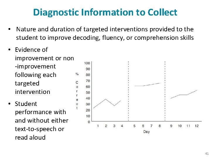 Diagnostic Information to Collect • Nature and duration of targeted interventions provided to the