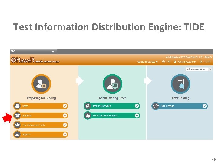 Test Information Distribution Engine: TIDE 49 