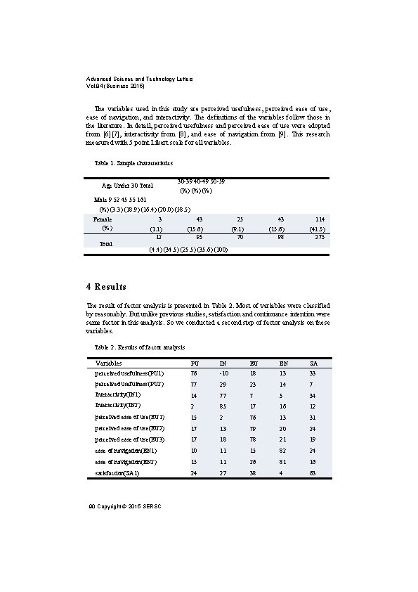Advanced Science and Technology Letters Vol. 84 (Business 2015) The variables used in this Advanced Science and Technology Letters Vol. 84 (Business 2015) The variables used in this