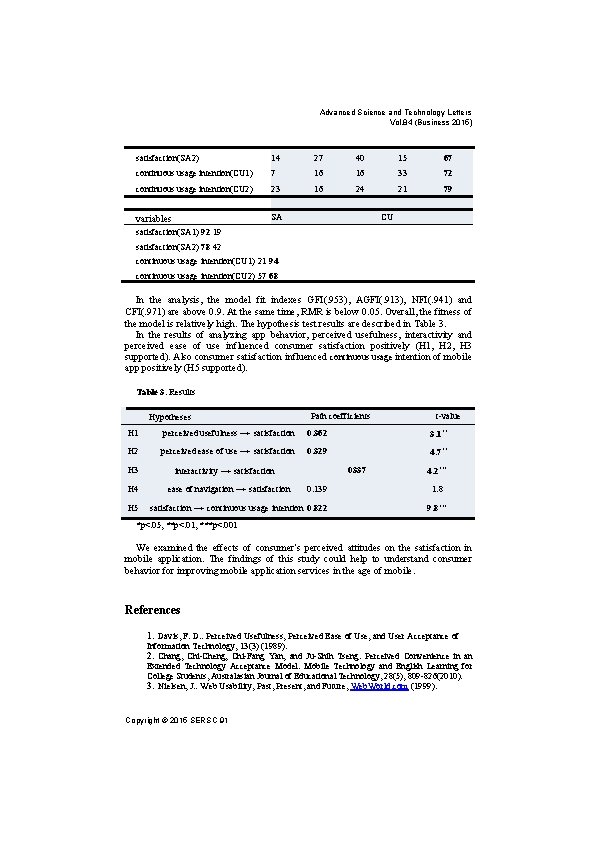 Advanced Science and Technology Letters Vol. 84 (Business 2015) satisfaction(SA 2) 14 27 40