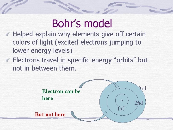 Bohr’s model Helped explain why elements give off certain colors of light (excited electrons