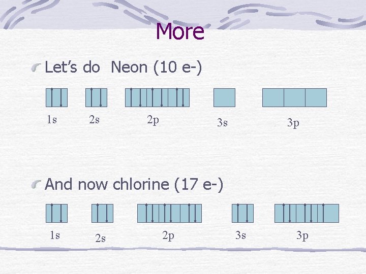 More Let’s do Neon (10 e-) 1 s 2 s 2 p 3 s