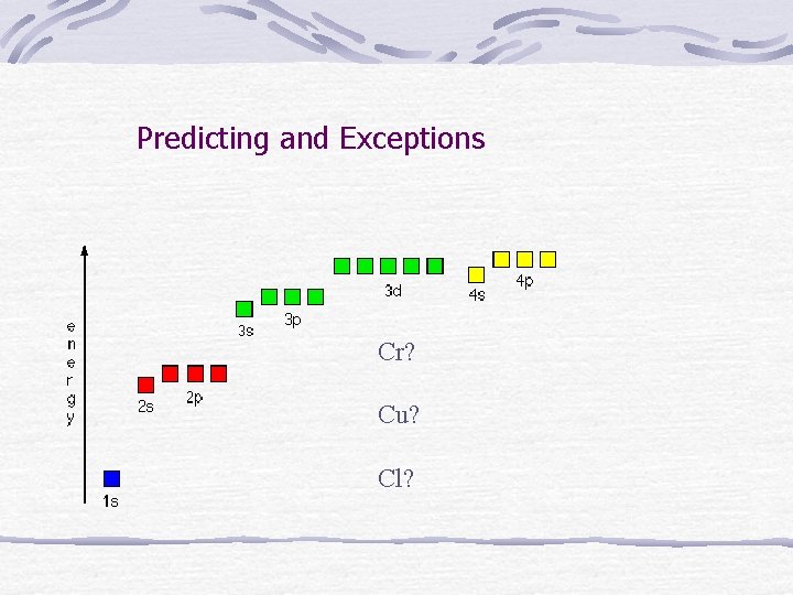 Predicting and Exceptions Cr? Cu? Cl? 