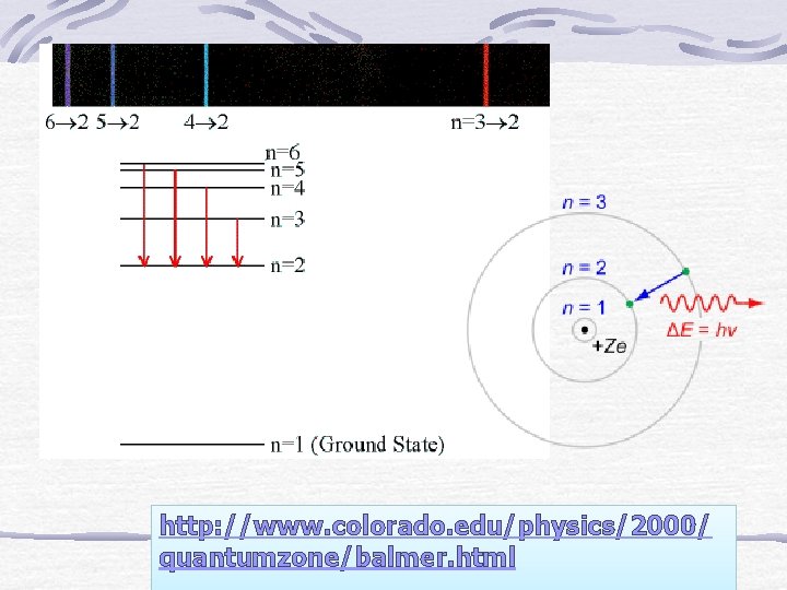 http: //www. colorado. edu/physics/2000/ quantumzone/balmer. html 