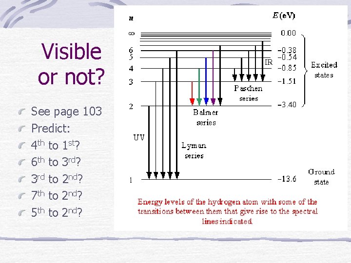 Visible or not? See page 103 Predict: 4 th to 1 st? 6 th