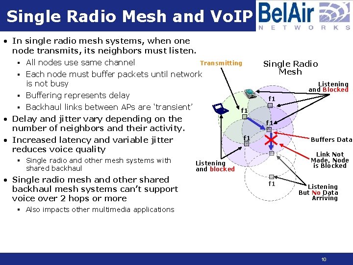 Single Radio Mesh and Vo. IP • In single radio mesh systems, when one