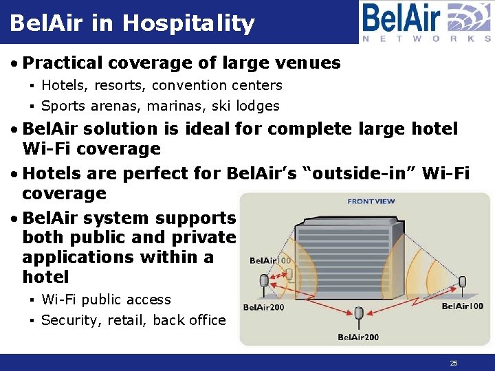 Bel. Air in Hospitality • Practical coverage of large venues § Hotels, resorts, convention