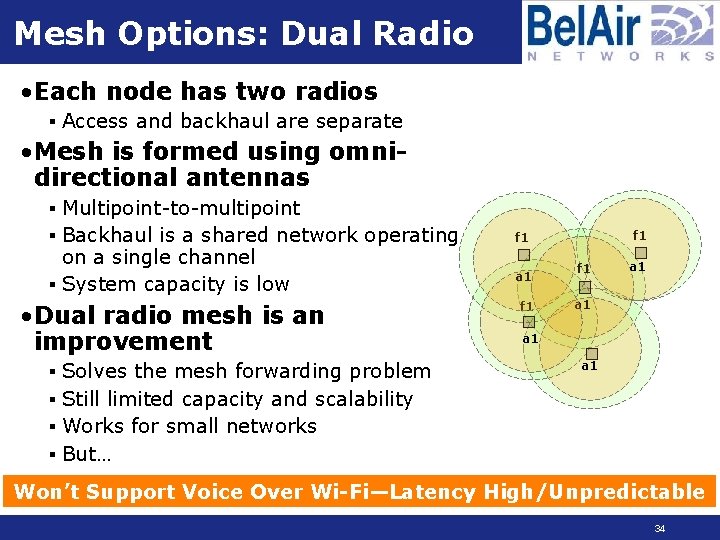 Mesh Options: Dual Radio • Each node has two radios § Access and backhaul