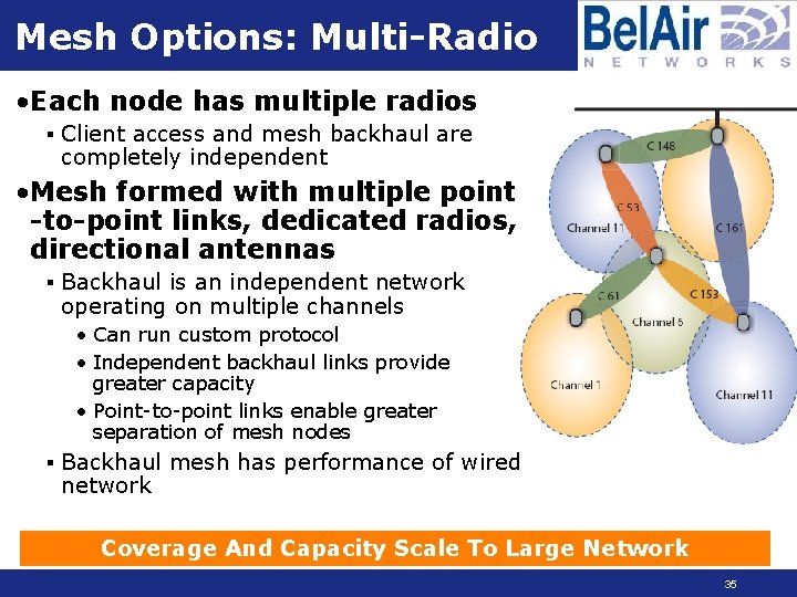 Mesh Options: Multi-Radio • Each node has multiple radios § Client access and mesh