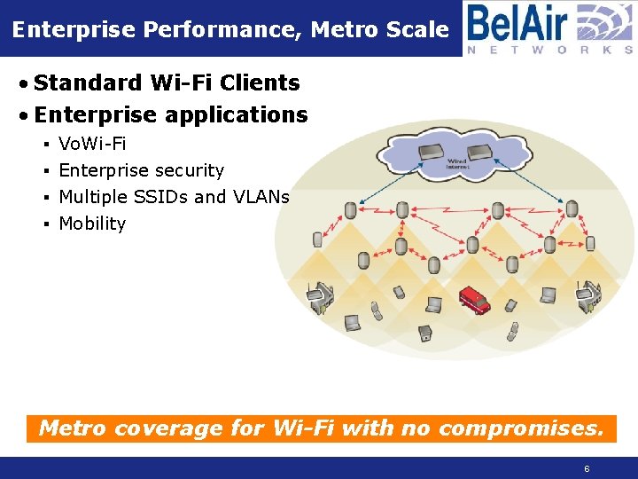 Enterprise Performance, Metro Scale • Standard Wi-Fi Clients • Enterprise applications § Vo. Wi-Fi