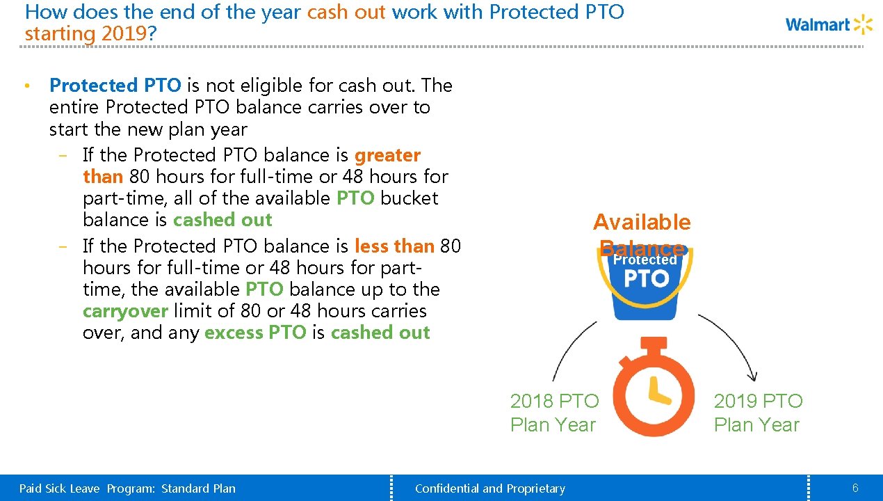 How does the end of the year cash out work with Protected PTO starting