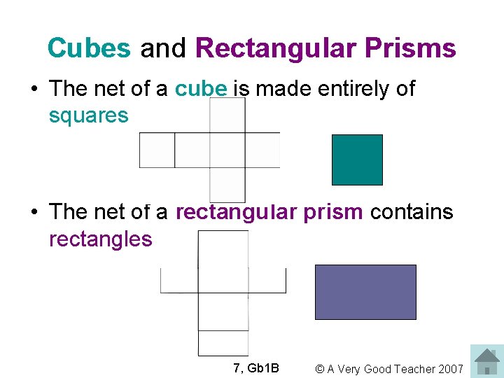 Cubes and Rectangular Prisms • The net of a cube is made entirely of