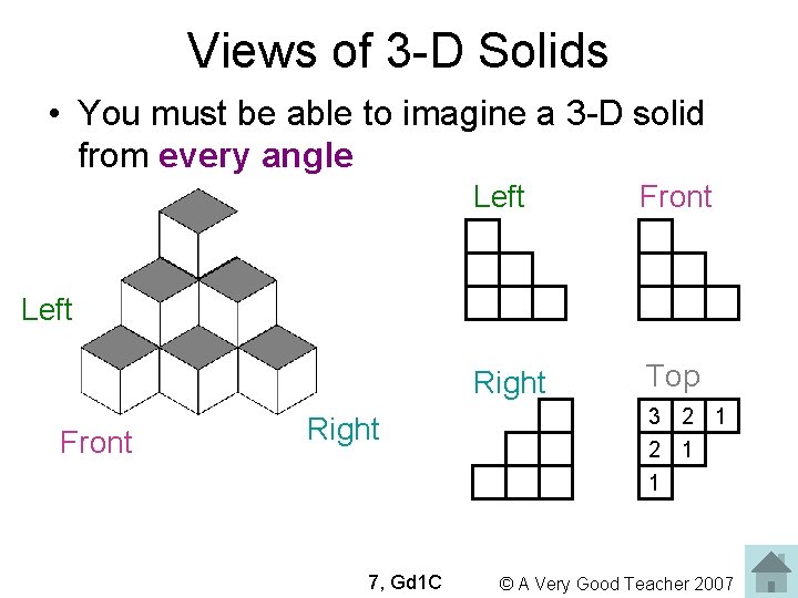 Views of 3 -D Solids • You must be able to imagine a 3