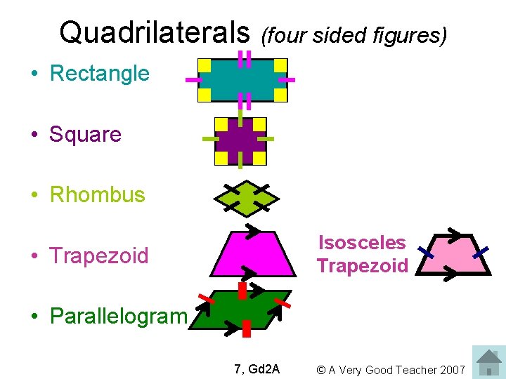 Quadrilaterals (four sided figures) • Rectangle • Square • Rhombus Isosceles Trapezoid • Trapezoid