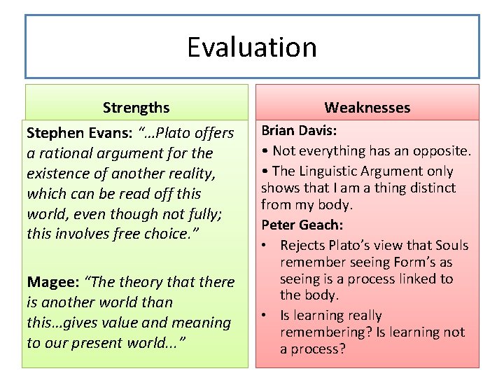 Evaluation Strengths Stephen Evans: “…Plato offers a rational argument for the existence of another