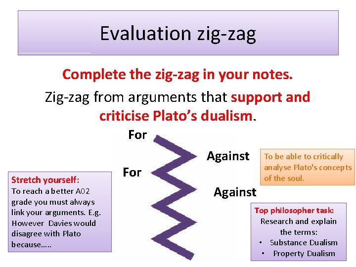 Evaluation zig-zag Complete the zig-zag in your notes. Zig-zag from arguments that support and