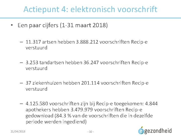 Actiepunt 4: elektronisch voorschrift • Een paar cijfers (1 -31 maart 2018) – 11.