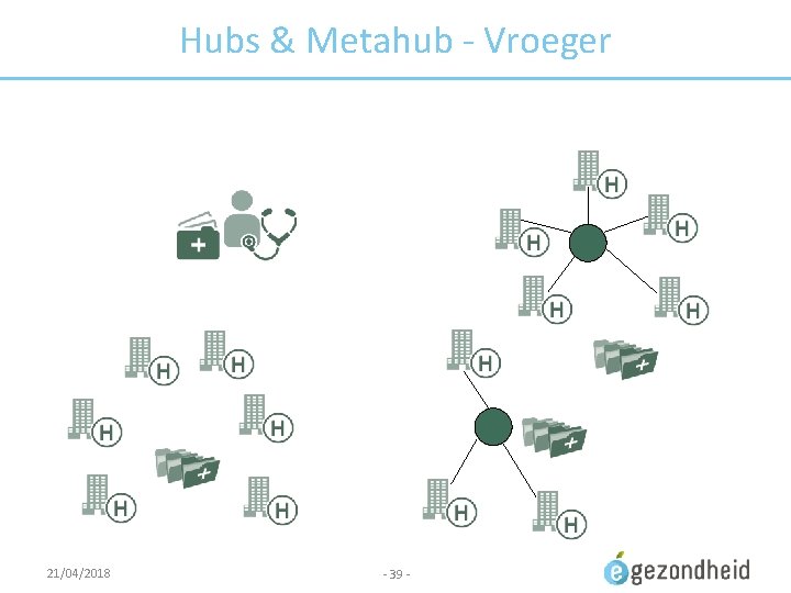 Hubs & Metahub - Vroeger 21/04/2018 - 39 - 