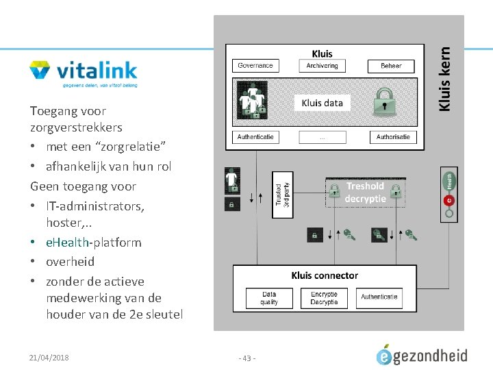 Toegang voor zorgverstrekkers • met een “zorgrelatie” • afhankelijk van hun rol Geen toegang