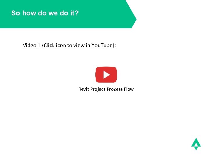 So how do we do it? Video 1 (Click icon to view in You.