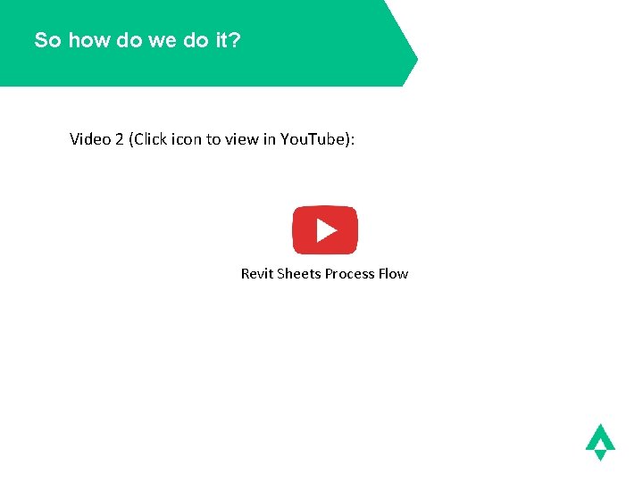 So how do we do it? Video 2 (Click icon to view in You.