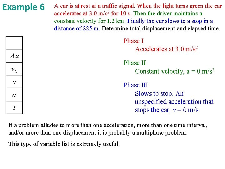 Example 6 I x v 0 A car is at rest at a traffic