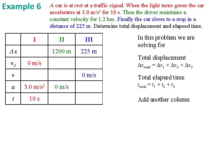 Example 6 I x v 0 A car is at rest at a traffic