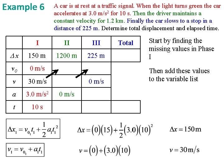 Example 6 A car is at rest at a traffic signal. When the light