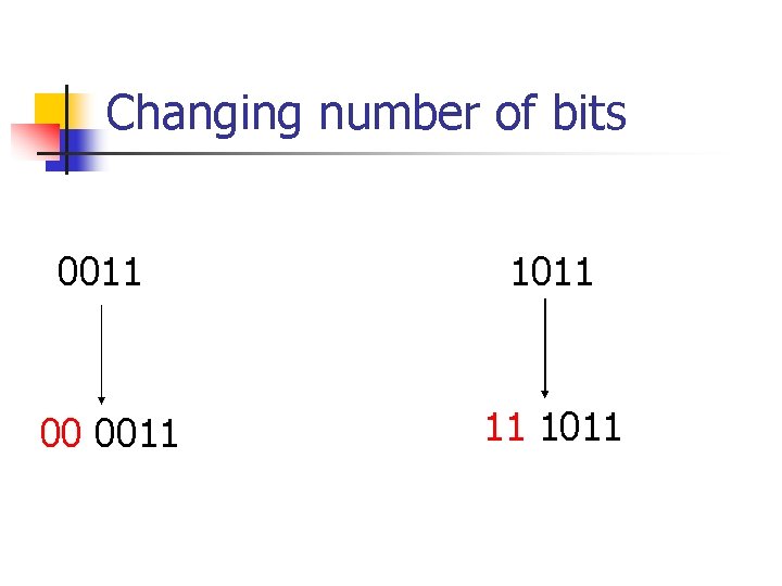 Changing number of bits 0011 1011 00 0011 11 1011 