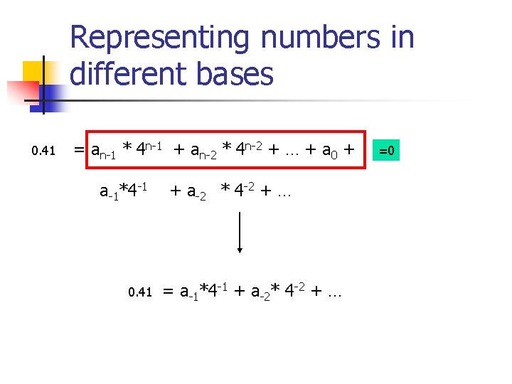 Representing numbers in different bases 0. 41 = an-1 * 4 n-1 + an-2