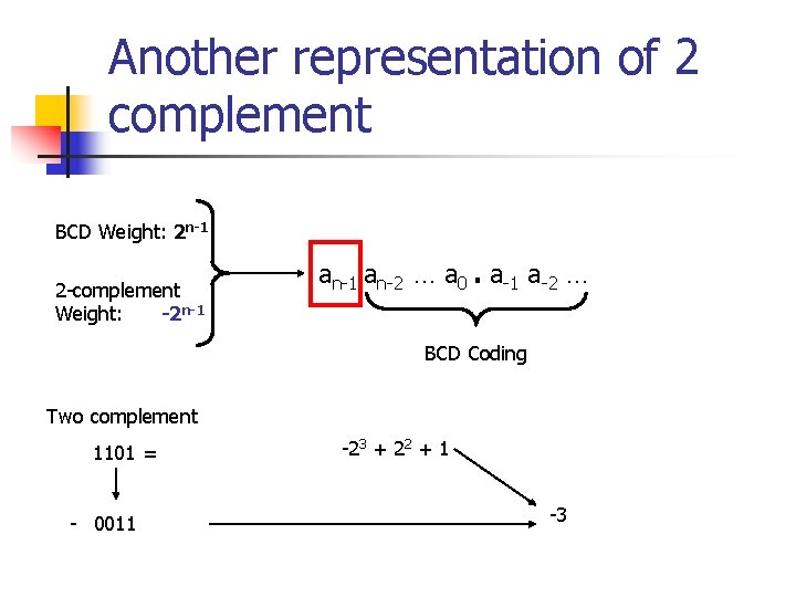 Another representation of 2 complement BCD Weight: 2 n-1 2 -complement Weight: -2 n-1