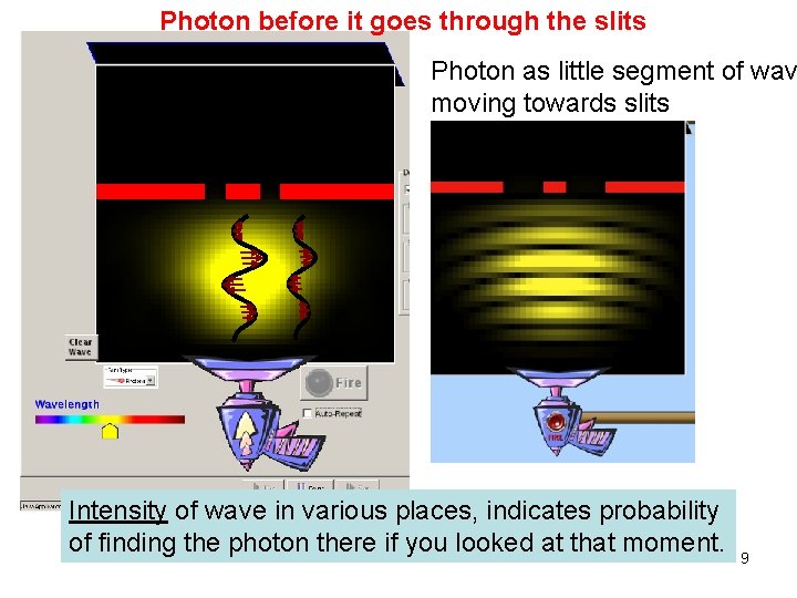 Photon before it goes through the slits Photon as little segment of wav moving