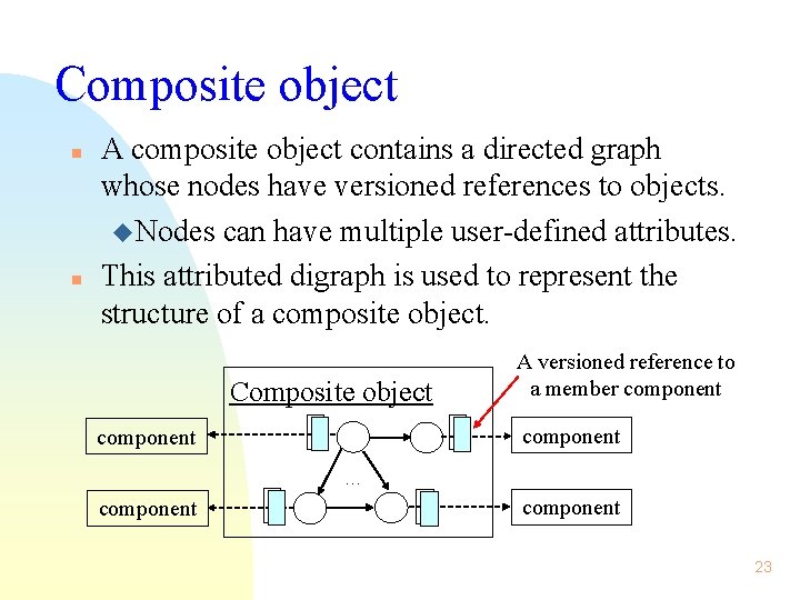 Composite object n n A composite object contains a directed graph whose nodes have