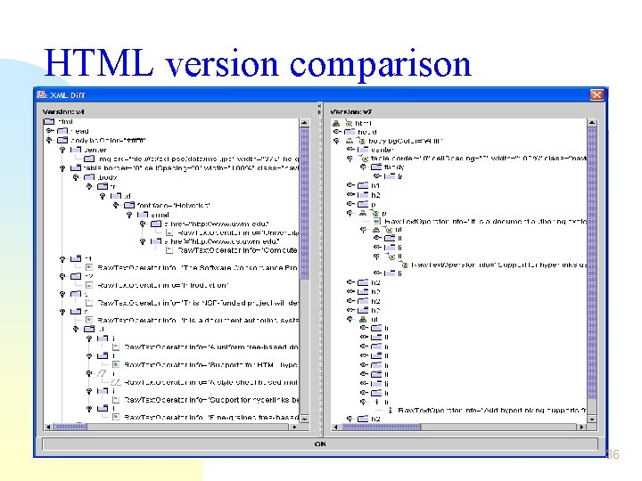 HTML version comparison 36 