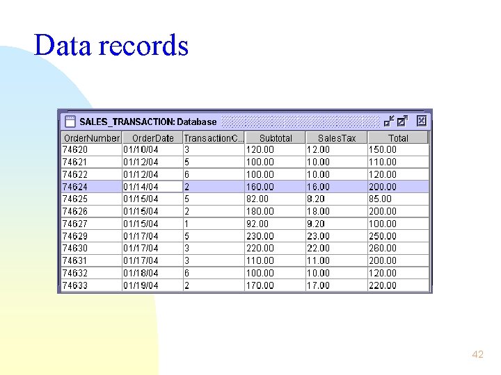 Data records 42 