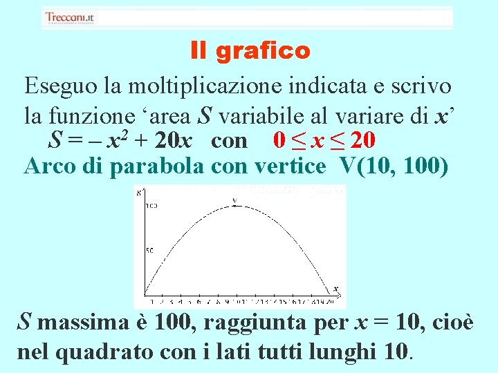 Il grafico Eseguo la moltiplicazione indicata e scrivo la funzione ‘area S variabile al