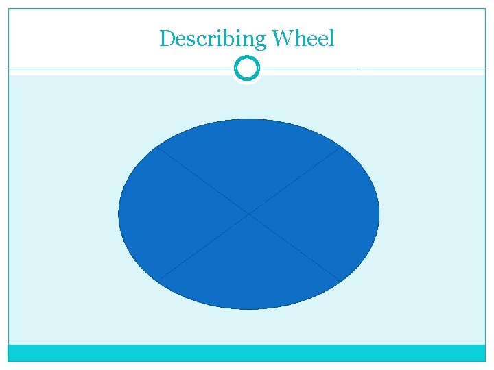 Describing Wheel 