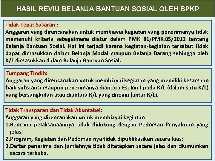 HASIL REVIU BELANJA BANTUAN SOSIAL OLEH BPKP Tidak Tepat Sasaran : Anggaran yang direncanakan