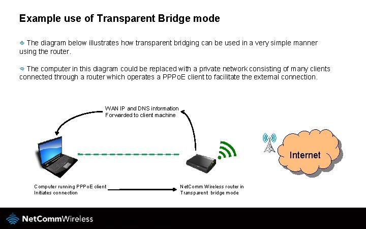 Example use of Transparent Bridge mode The diagram below illustrates how transparent bridging can