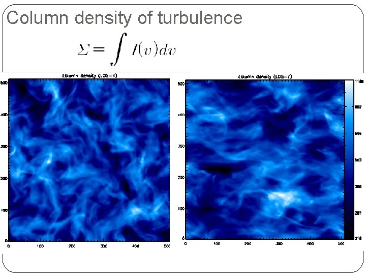 Column density of turbulence 
