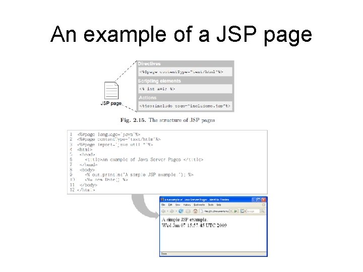 An example of a JSP page 